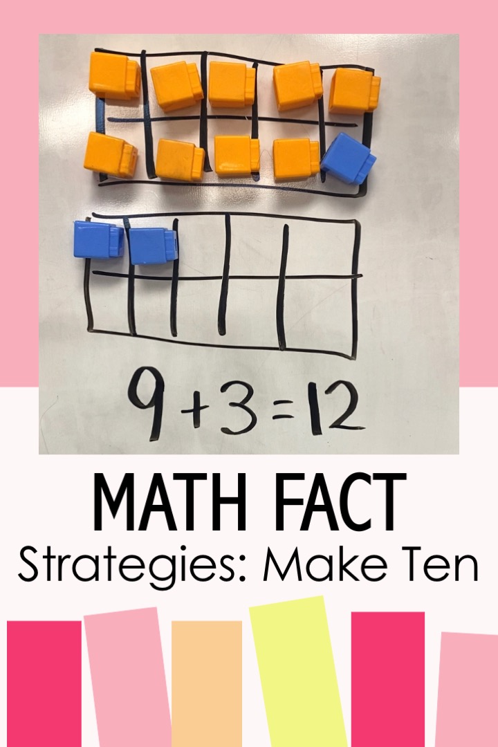 basic math fact strategies