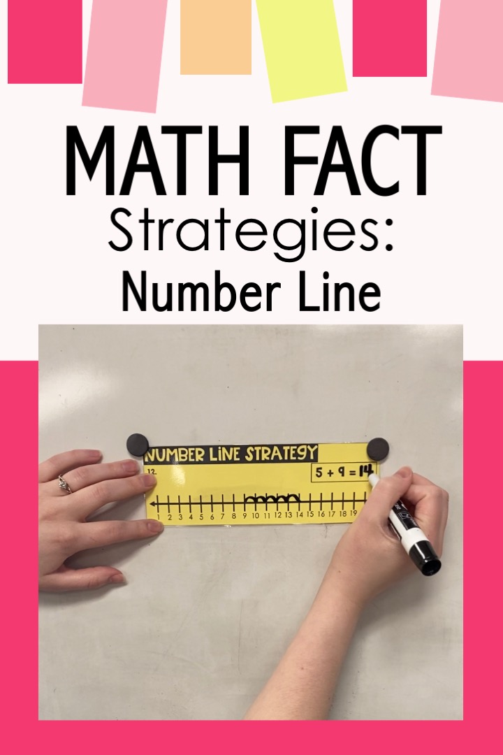 math fact strategies