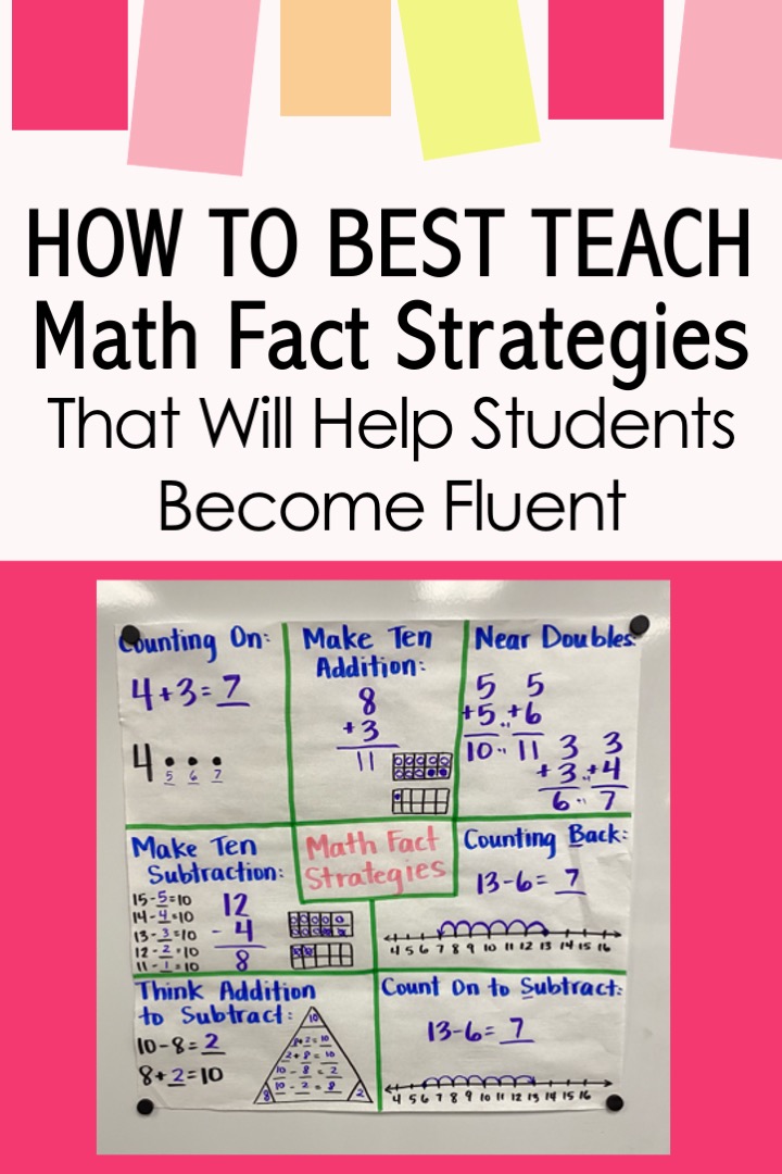 math fact strategies 