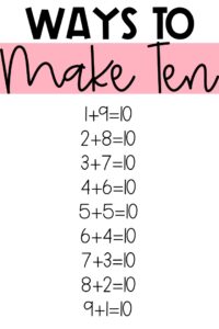 How To Teach Make Ten Strategy - Teaching With Kaylee B