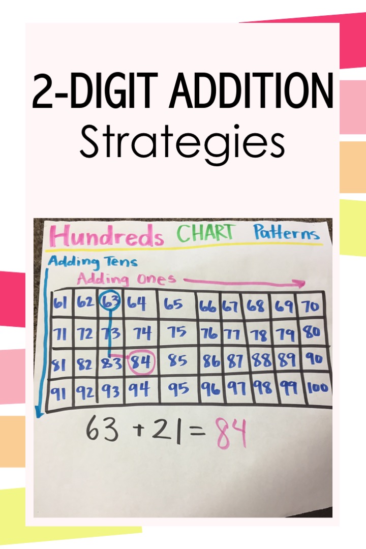 a digit addition anchor chart