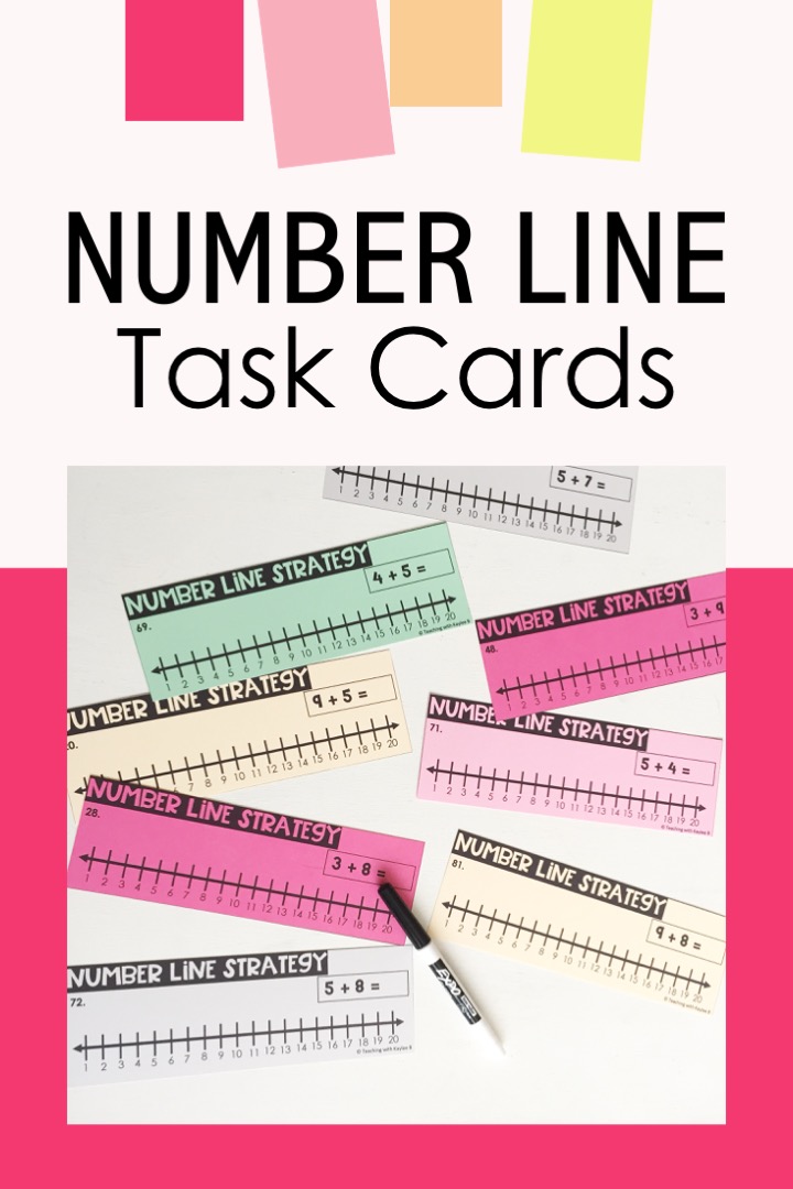 number line addition