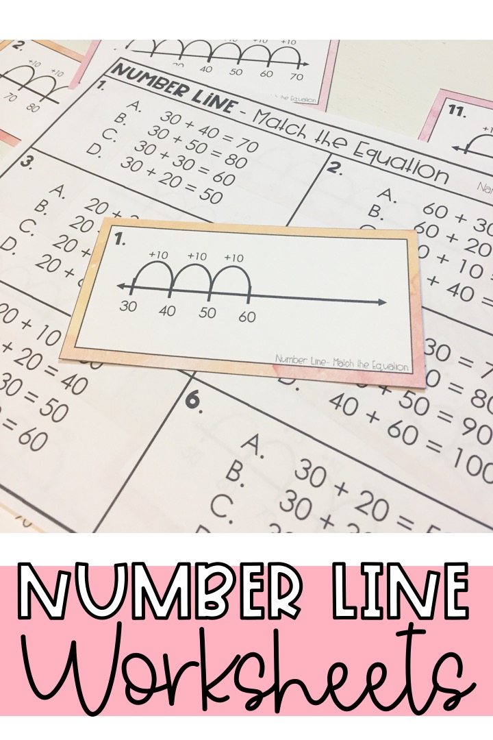 How To Teach Number Line In Addition In A Way That Absolutely Works Teaching With Kaylee B
