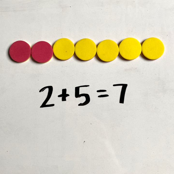 how-the-commutative-property-of-addition-can-help-students-memorize