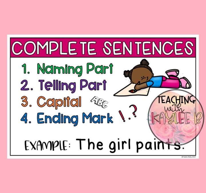 Sentence Structure Anchor Chart Complete Sentences Anchor Chart Ela ...