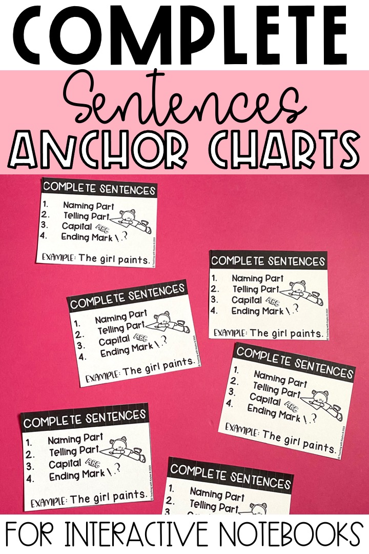 Complete Sentence Anchor Chart