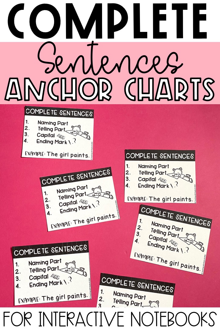 The Best Complete Sentences Anchor Chart To Help Young Students 