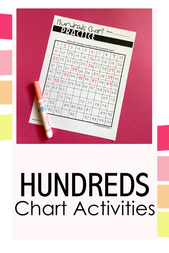 count to 100 chart printable