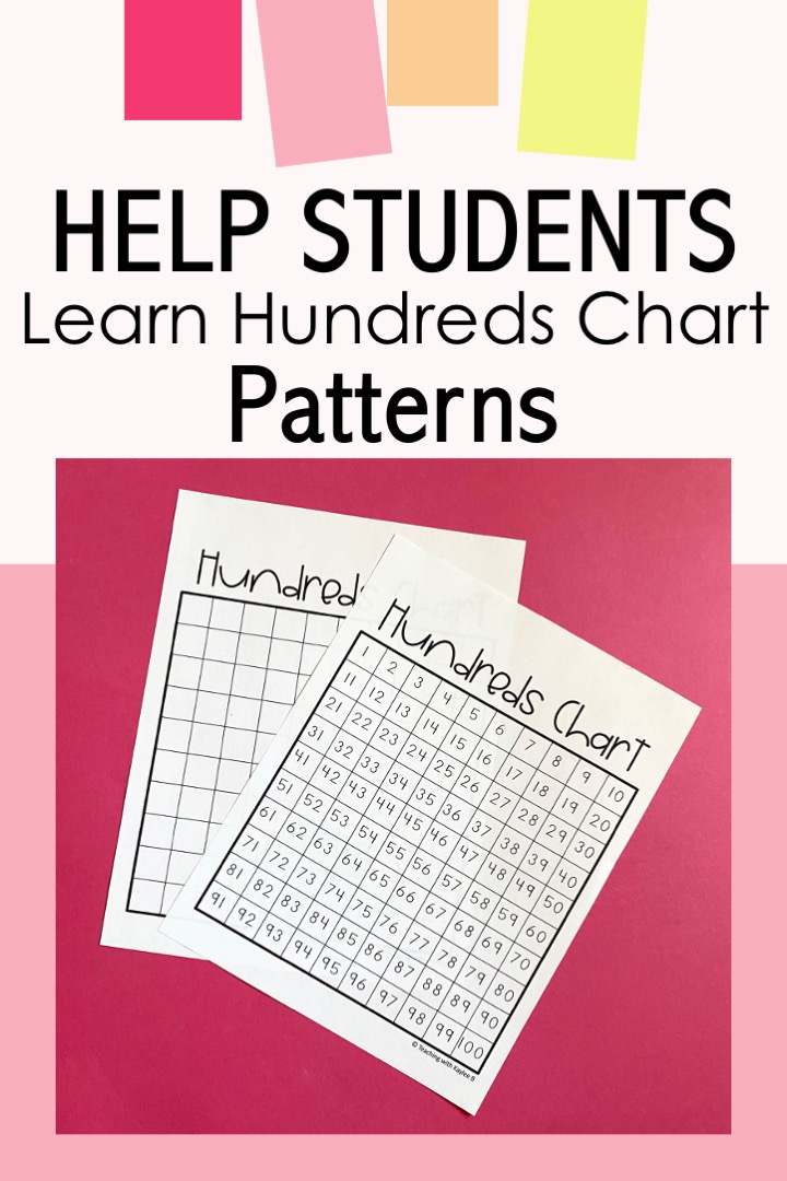 hundreds chart printable blank