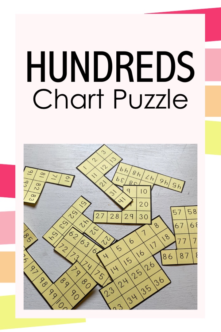 one hundreds chart printable