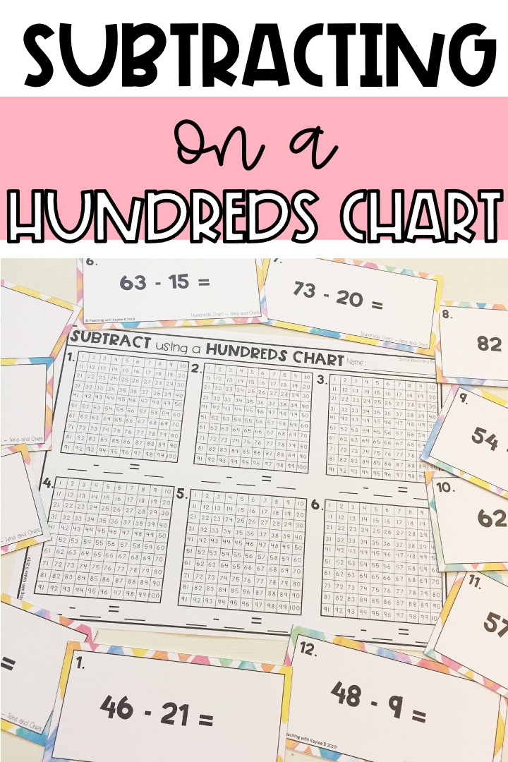 subtraction on a hundreds chart worksheets