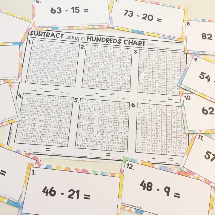 How to Teach Subtraction on a Hundreds Chart so Students Get It ...
