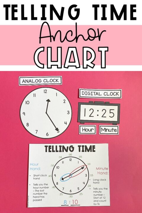 5 Telling The Time Activities To Help Your Students Understand Analog ...