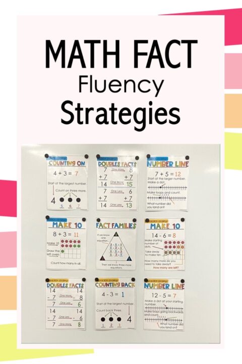 5 Important Math Fact Fluency Strategies 1st and 2nd Grade Students ...