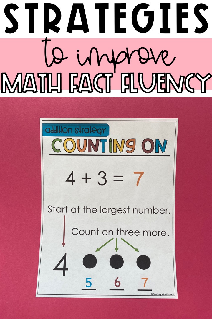 5 Important Math Fact Fluency Strategies 1st And 2nd Grade Students ...