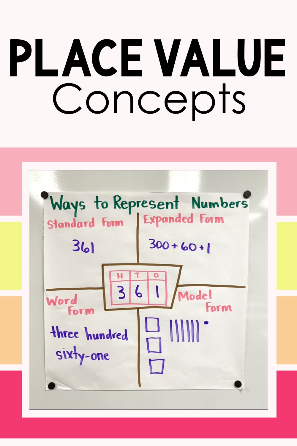 mental math addition