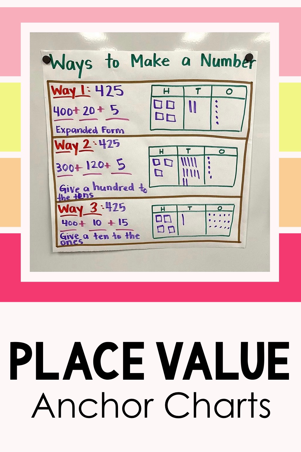 mental math examples