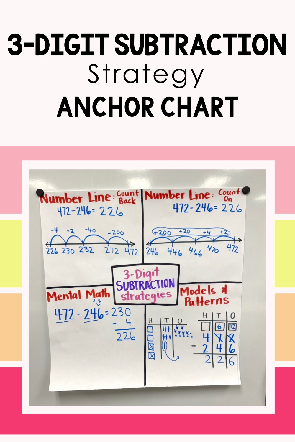 subtraction strategies for 3 digit numbers