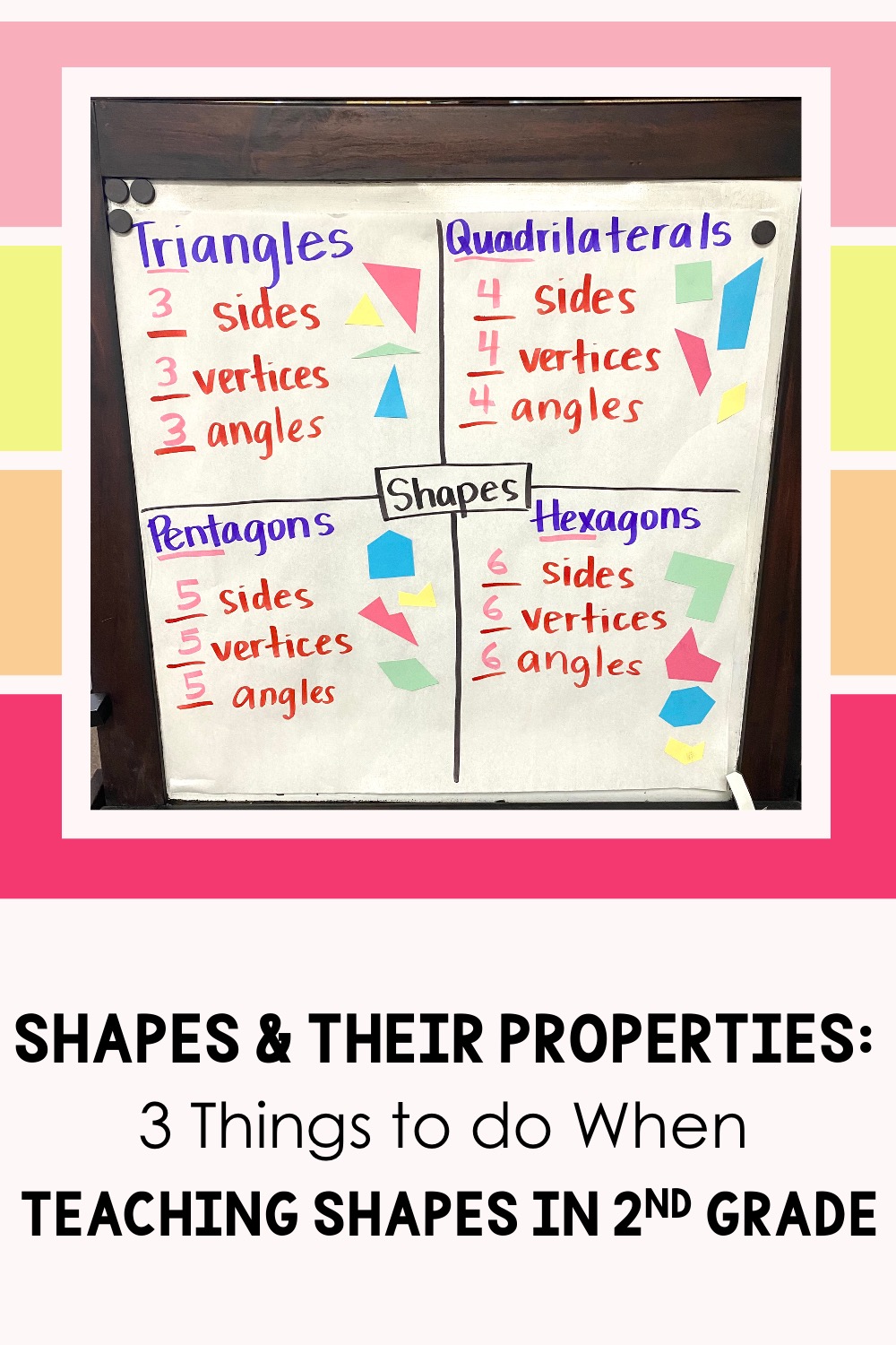 shapes and their properties