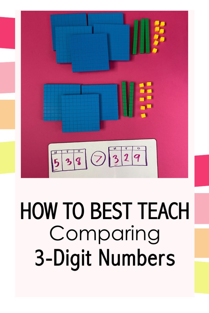 comparing 3 digit numbers 2nd grade