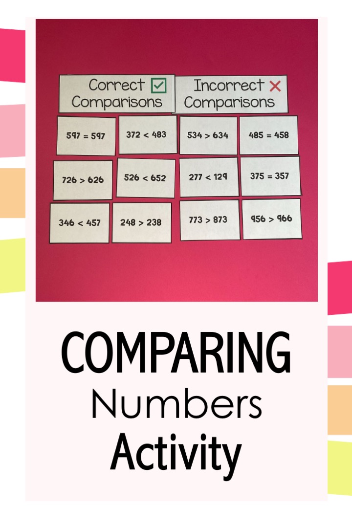 comparing numbers lesson plan