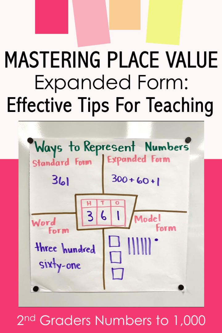 place value expanded form