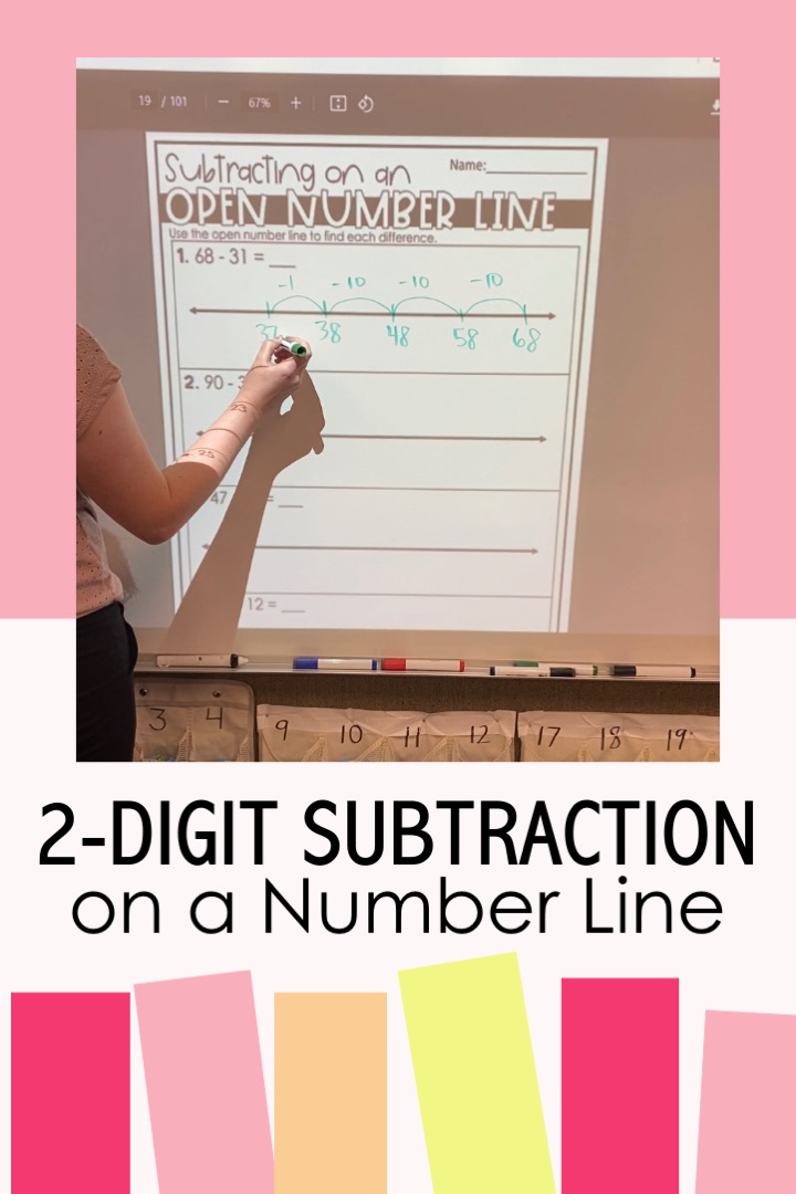 2 digit subtraction on a number line