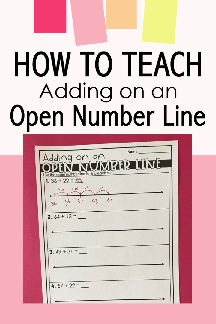 adding on an open number line