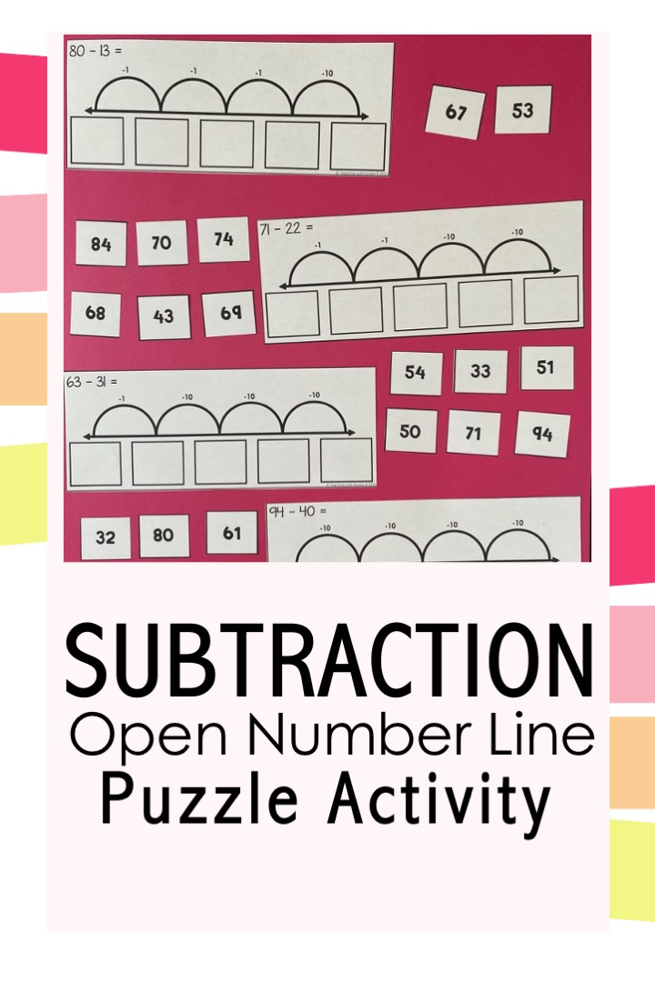 open number line 2 digit subtraction