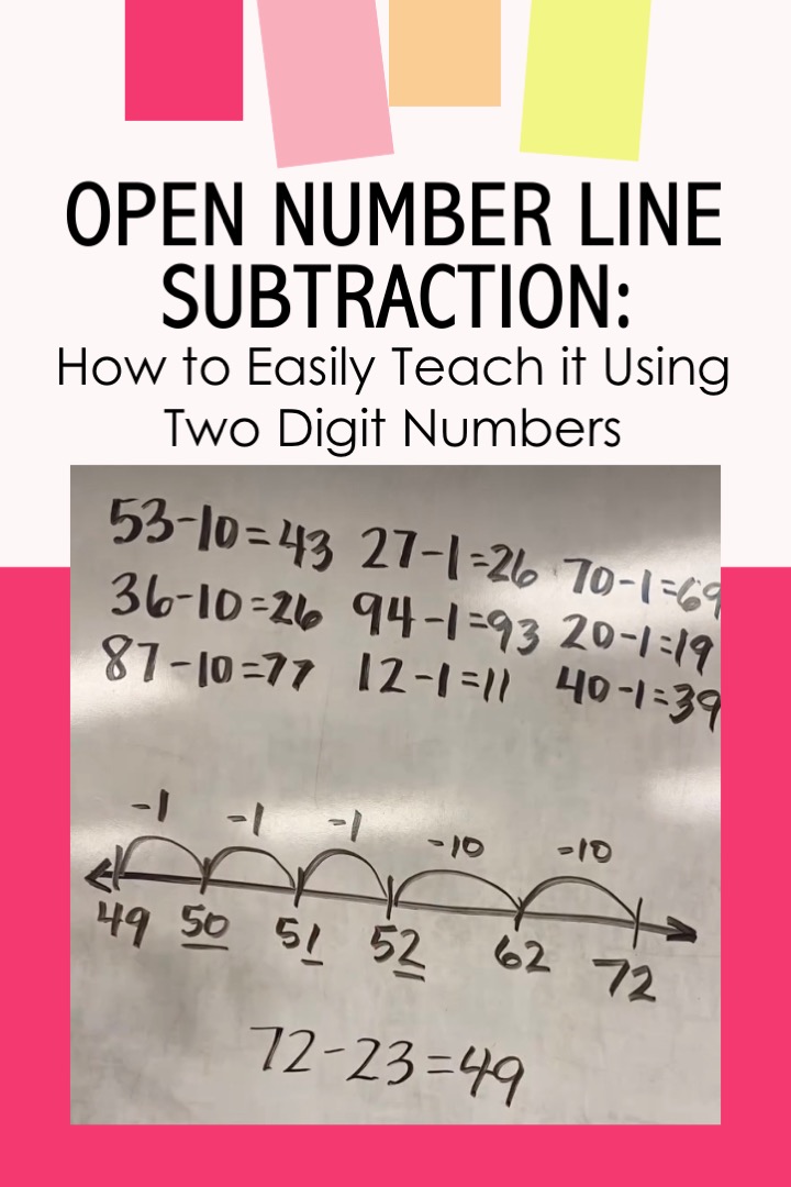 open number line subtraction