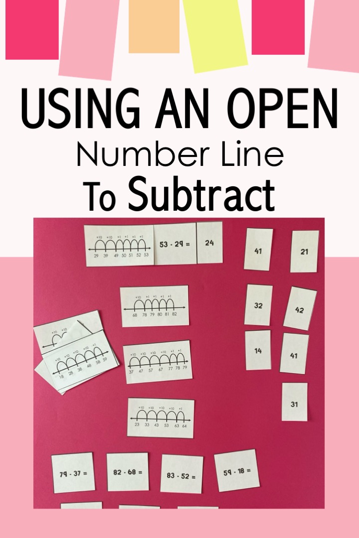 open number line to subtract