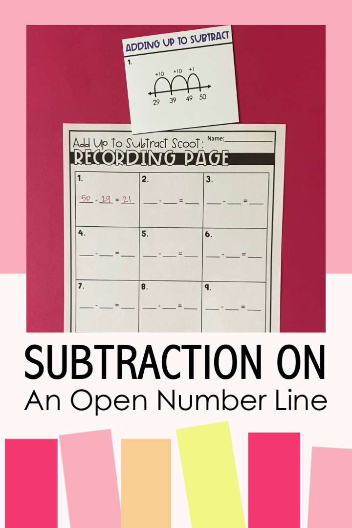 subtraction on open number line