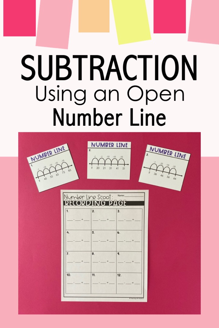 subtraction using open number line