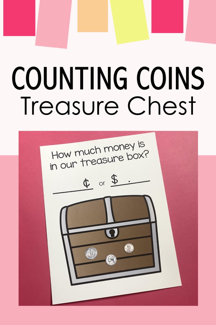 Counting Coins Lesson Plans You Need to Use with Your 2nd Graders ...