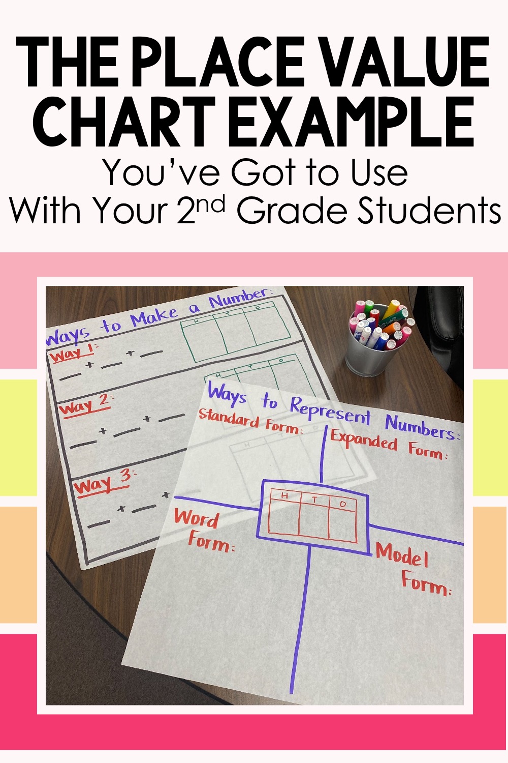 place value chart example