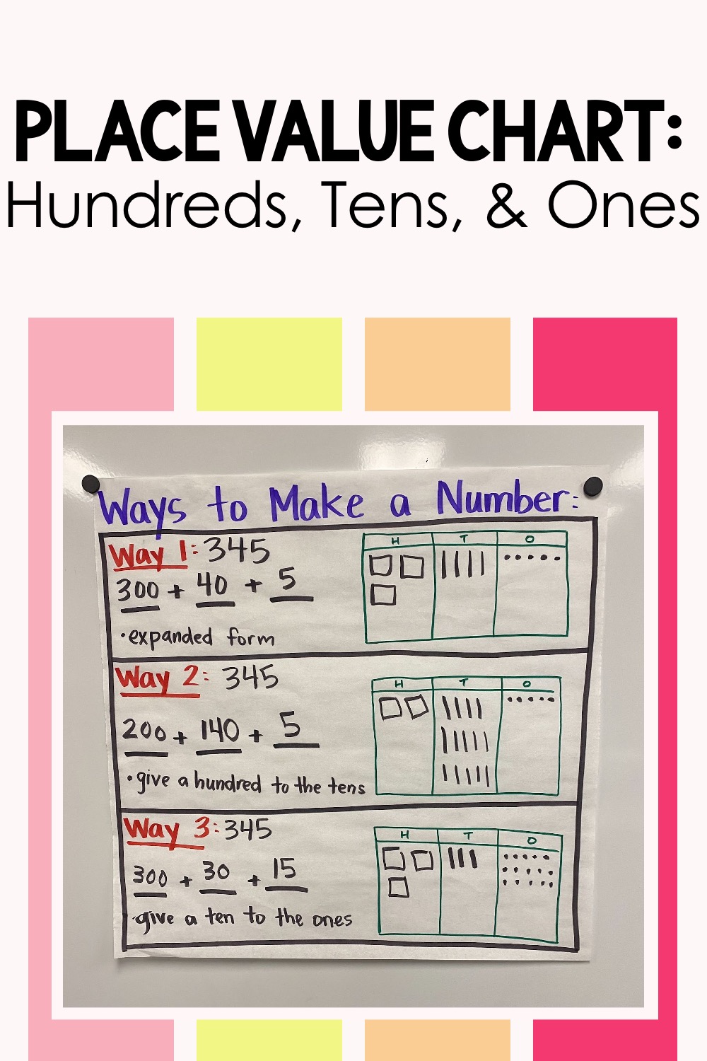 place value chart hundreds tens ones