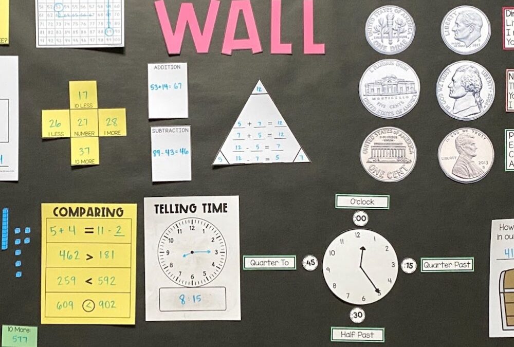 math bulletin board