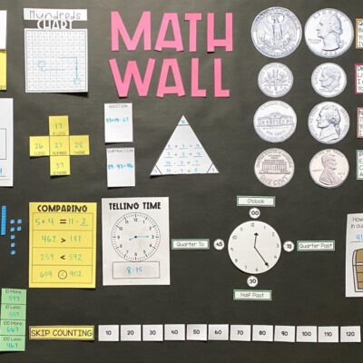 The Best Math Bulletin Board for 2nd Grade to Help With Instruction