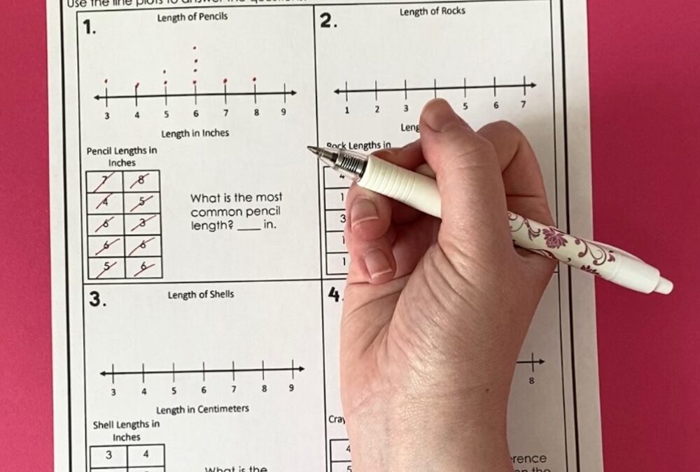 line plots in math