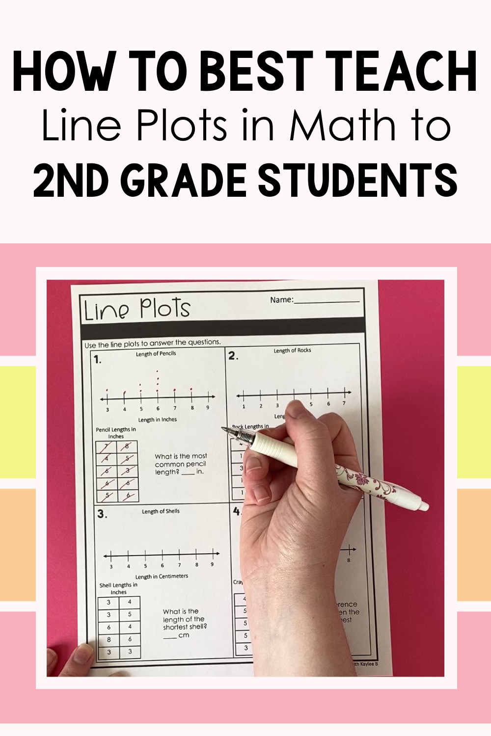 line plots in math