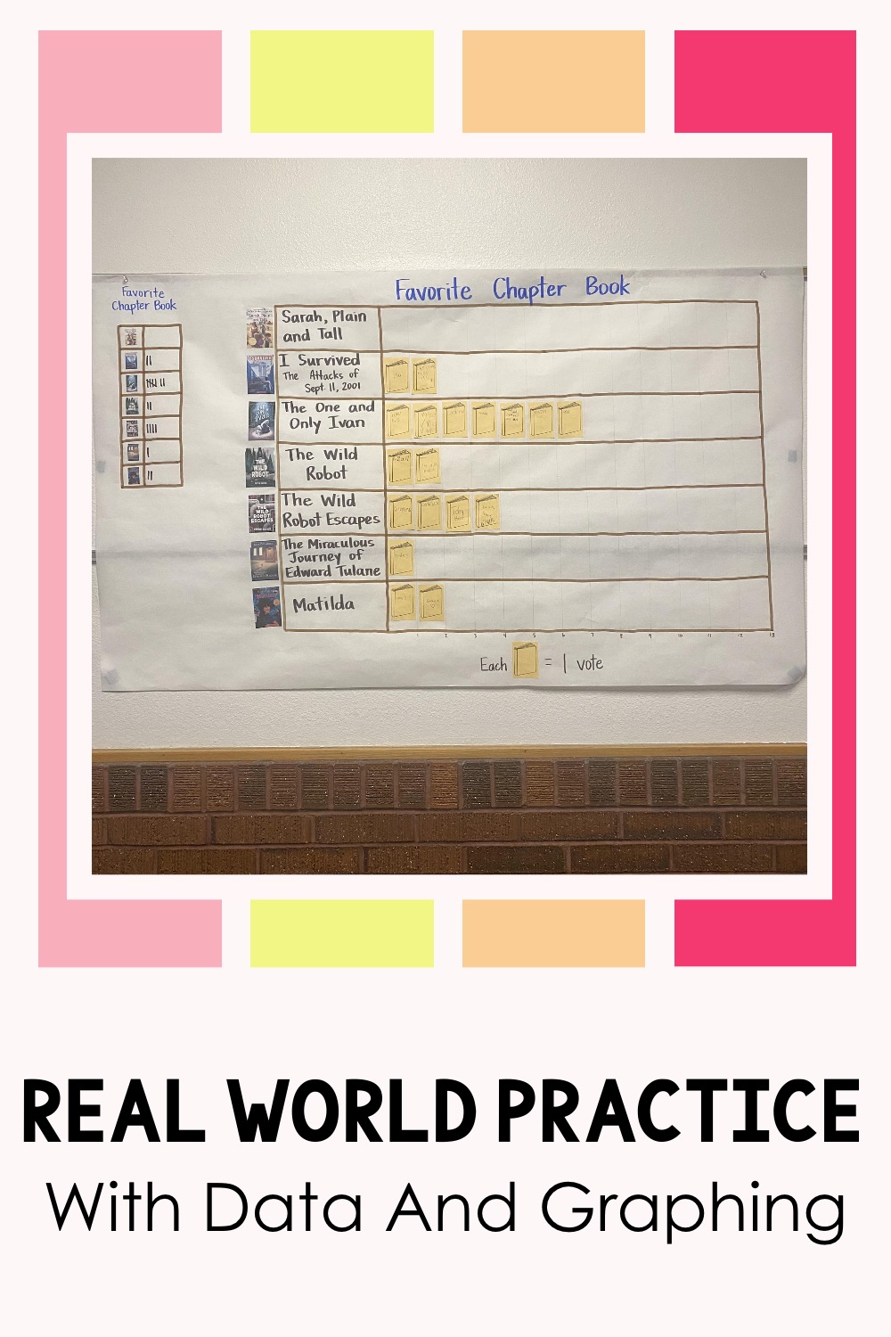 data graph types