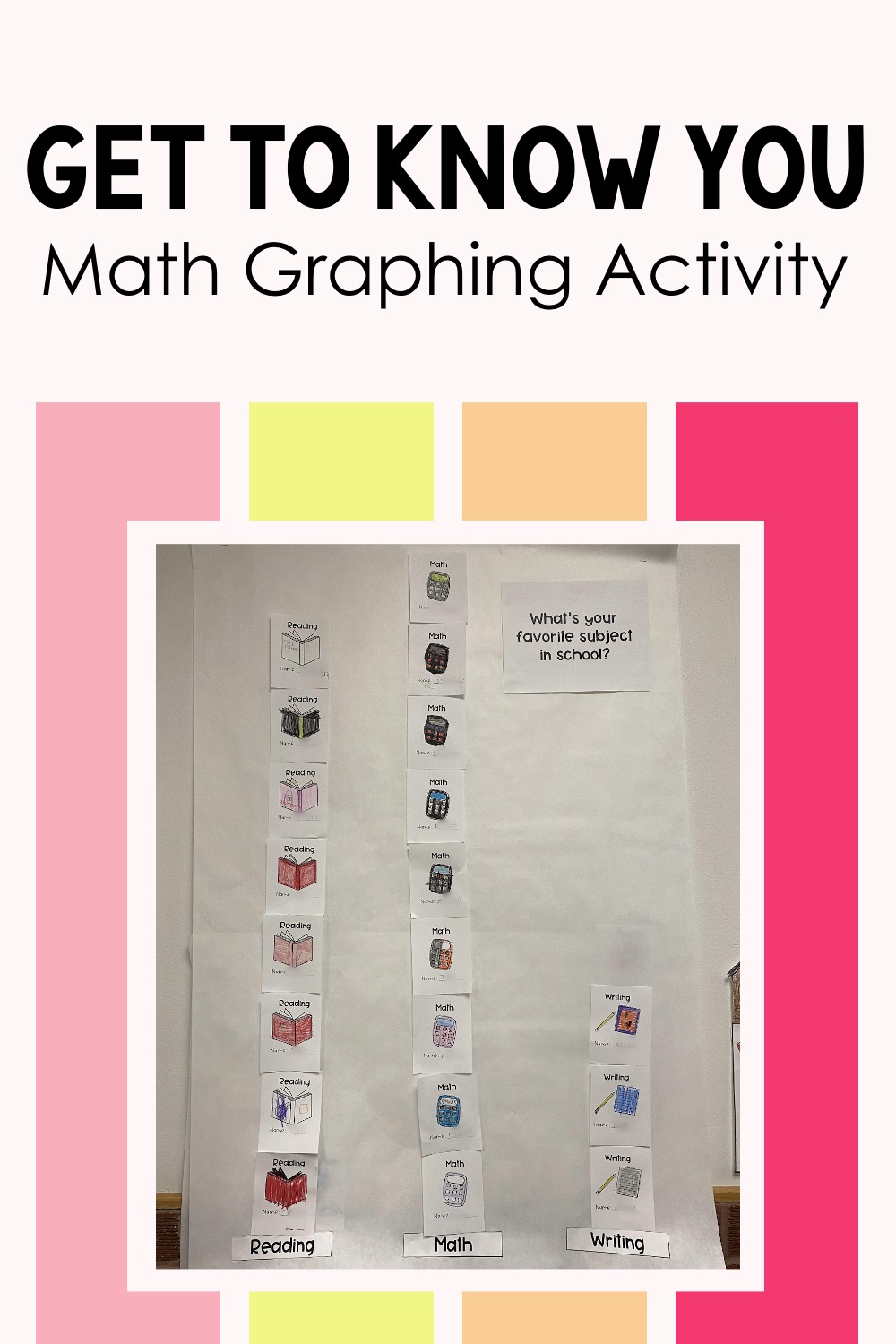 types of graphs